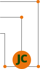 Group